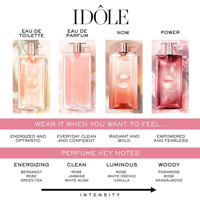 Lancôme Idole 100ml - Image 2