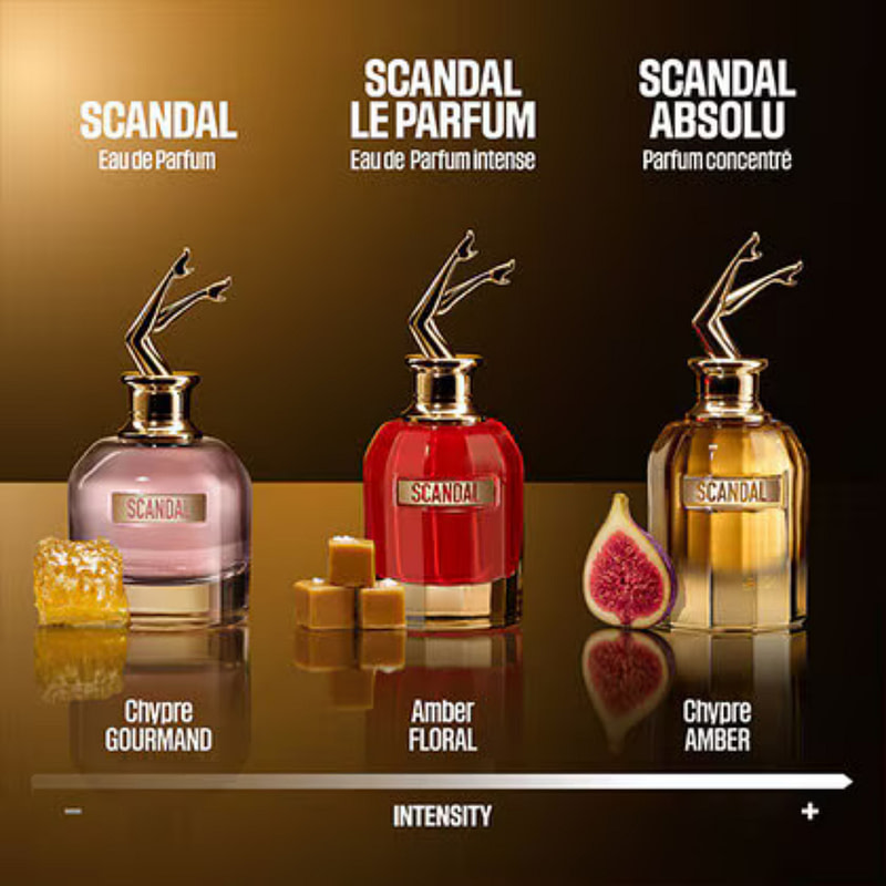 Scandal Absolu Men (Parfum Concentré) - Image 3